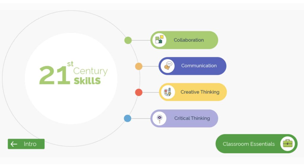 21st Century Skills